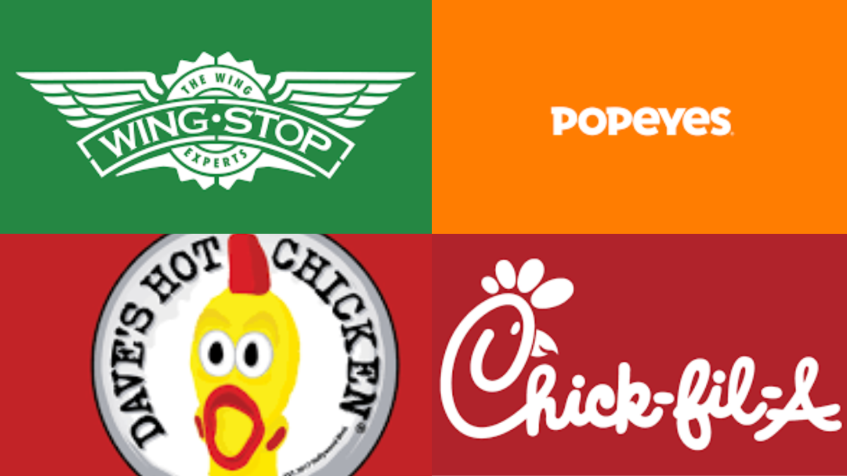 The WCHS community has a wide variety of options when it comes to getting the best chicken. But which option is the best?