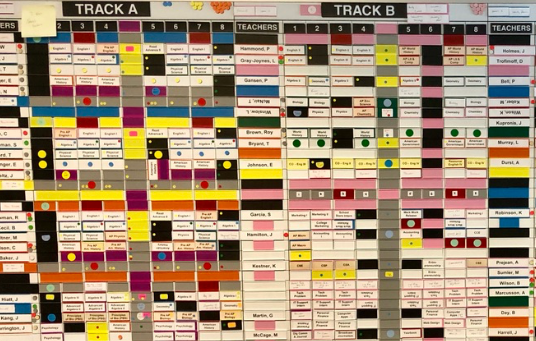 A detailed scheduling board outlines the various classes for students at a high school implementing an innovative school schedule, showcasing the complexity of organizing learning pathways under innovative calendar models.